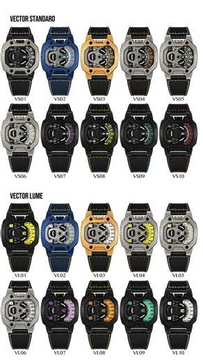 🔥 VECTOR: The Future of Time on Your Wrist