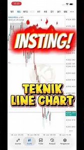 Forex & Gold Line Chart Technique Storyline ‼️ #forex #trading