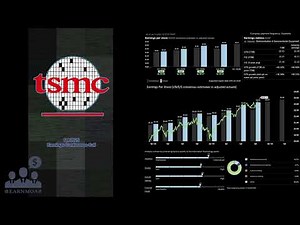 $TSM Taiwan Semiconductor Manufacturing Q4 2025 Earnings Conference Call