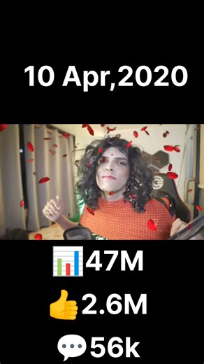 The evolution of Mythpat