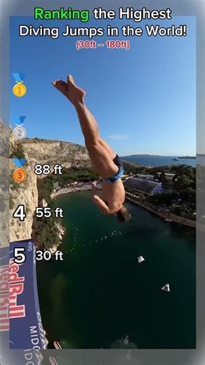 ‎Ranking the Highest Diving Jumps in the World! 🌊😱