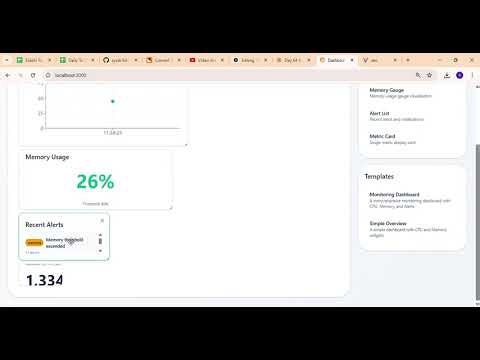 Day 64: Build Production-Grade Dashboard Grid Systems | Fullstack Infrawatch #fullstack #grid