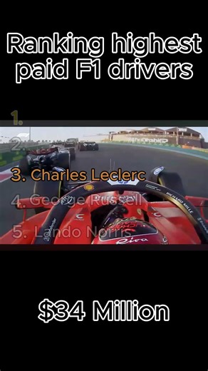 Highest paid F1 drivers!!! #maxverstappen #lewishamilton #landonorris #redbullracing #f1 #shorts
