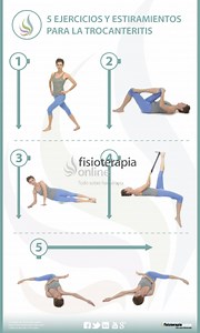 5 ejercicios y estiramientos para la troncanteritis o bursitis trocantérea