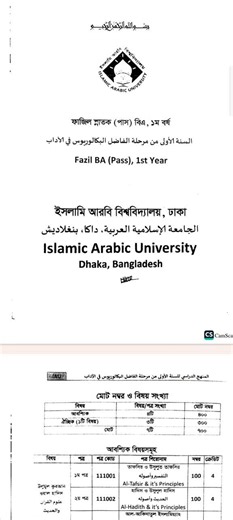 fazil booklist 2026. fazil 1st,2nd,3rd booklist 2026. Fazil 1st,2nd,3rd 1st year book buying list