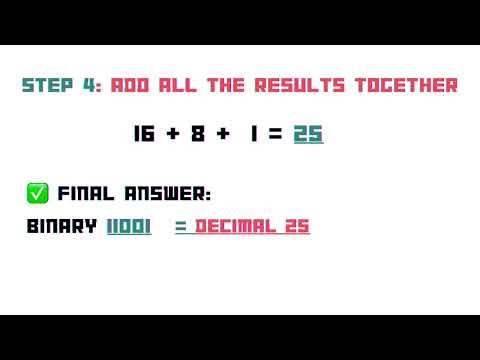 NUMBER SYSTEM CONVERSION: DECIMAL TO BINARY & BINARY TO DECIMAL | BSTCM1B