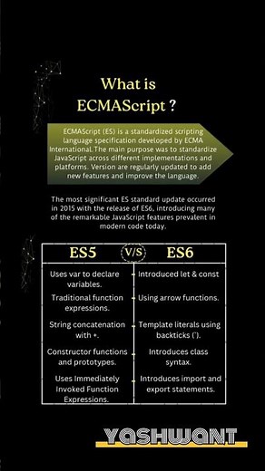 What is ECMAScript? ES5 vs ES6 Explained #JavaScript #ECMAScript #ES5 #ES6 #Coding #Programming 🔥✨️