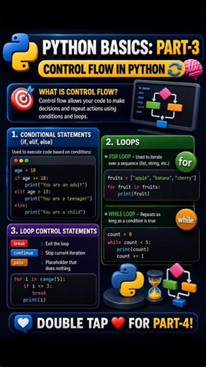 WHAT IS CONTROL FLOW? #viral #trending #viralvideo #trendingshorts