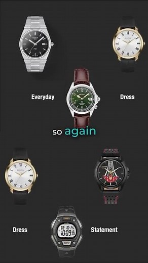 The Fun Part: Build Your Watch Collection Budget Guide #watchcollectors