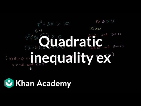 Quadratic inequality example | Functions and their graphs | Algebra II | Khan Academy