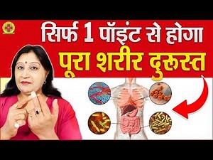 Acupressure Points For 12 Internal Organ Health