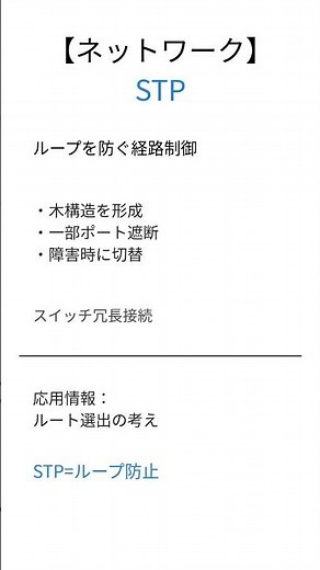【応用情報処理】STPとは？30秒で要点解説