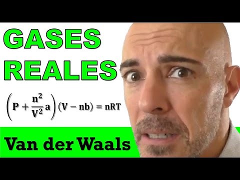 REAL GASES. VAN DER WAALS EQUATION. Finding the pressure