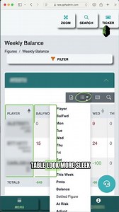 How to Use Table Properties to Manage Players Like a Pro | RealBookies Dashboard Tips