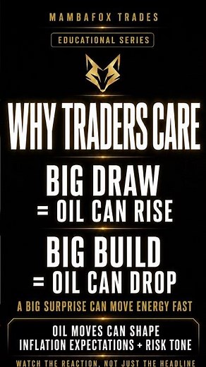 What Is EIA? Oil Inventories Explained