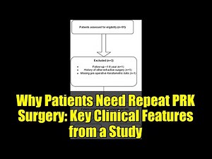 Why Patients Need Repeat PRK Surgery: Key Clinical Features from a Study