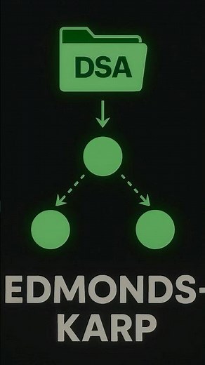 Edmonds-Karp Algorithm (DSA)