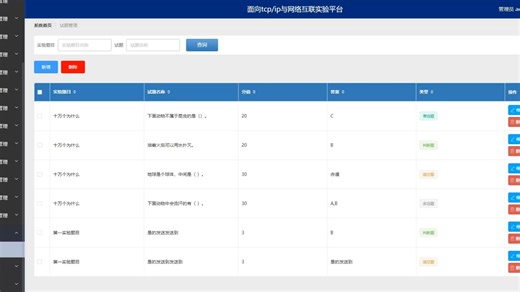 计算机毕业设计之 ssm面向tcpip与网络互联实验平台 计算机毕业设计功能介绍，计算机毕业设计选题分享附源码
