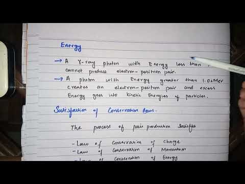 Pair production | 11th class Physics New book | ch#12