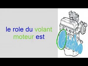 principe de fonctionnement des moteurs a cycle a 4 temps1
