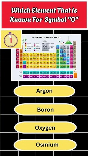 Quiz Time! 🧪Which element is known by the symbol “O”? 🤔