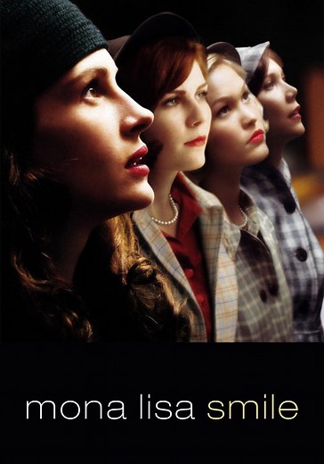 Mona Lisa Smile - movie: watch streaming online