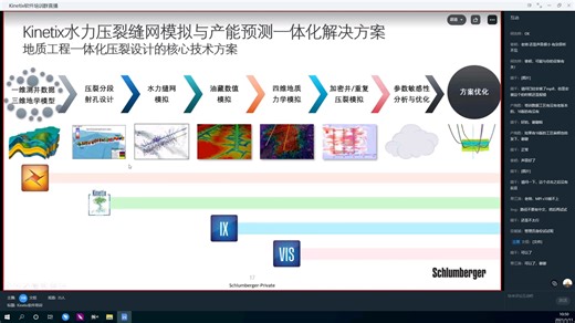 1-Kinetix软件介绍02（多口水平井拉链式压裂模拟）
