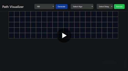 #javascript #dsa #algorithms #webdev #vanillajs | Sujal Rajput | 17 comments