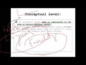 3-tier Architecture|Data Independence Advanced Database Management System LECTURE#2