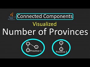 LeetCode - 547. Number of Provinces | Connected Components | Java