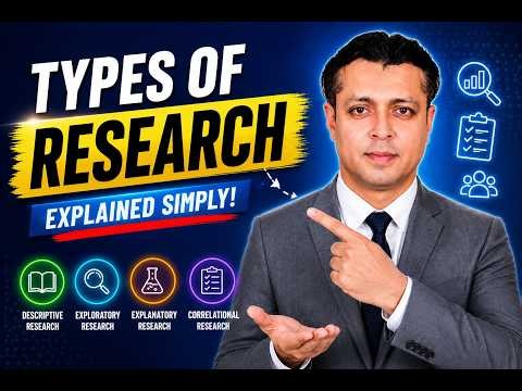 Types of Research Explained | Basic, Applied, Qualitative, Quantitative | Research Methodology