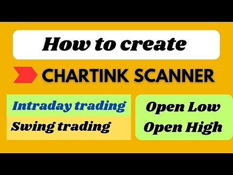 How to create Chartink scanner | For intraday trading | Swing trading | Open Low & High Scanner