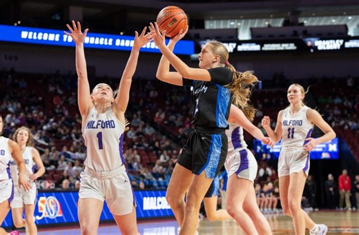 The 2028 Super Six: Nebraska's Top Sophomores | Prep Girls Hoops