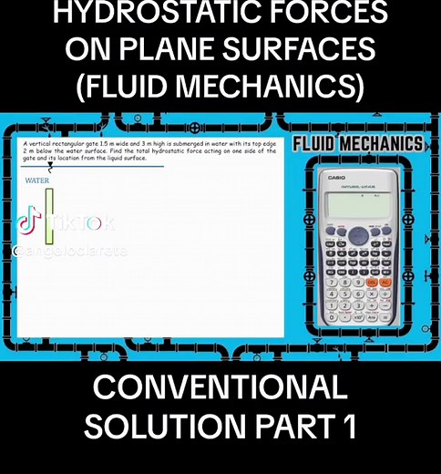 Hydrostatic Force on Plain Surfaces: Calculation Tutorial