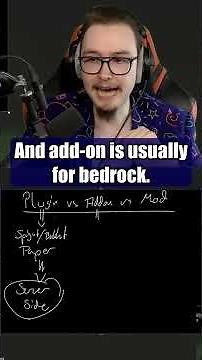 Plugin vs Addon vs Mod for Minecraft?!