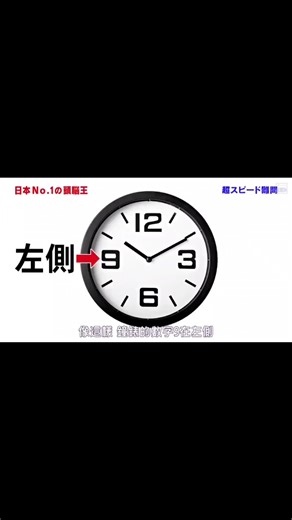 東大王：コーヒーカップの取っ手はどちら側？