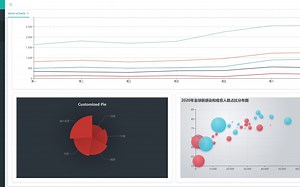【前后端分离】springboot+vue的疫情防疫系统_含代码讲解视频和文档_帮助快速毕业_毕业设计_Java实战项目_Java毕设