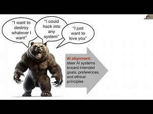 The AI Alignment Paradox