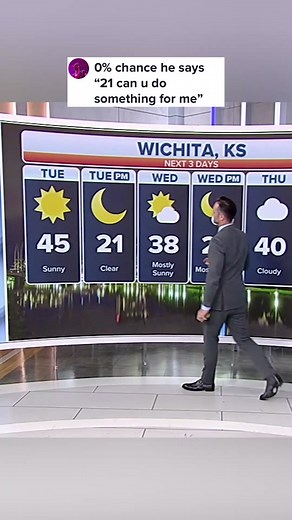 Do Yo Thang 21 - Memes and Animations Compilation