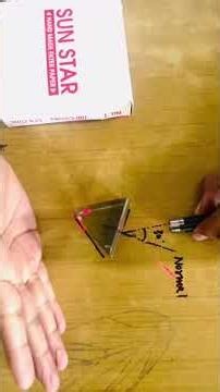 #Total internal reflection#