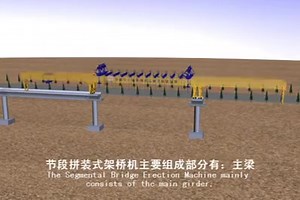 Segmental bridge construction for MRT railway | Highway Engineering