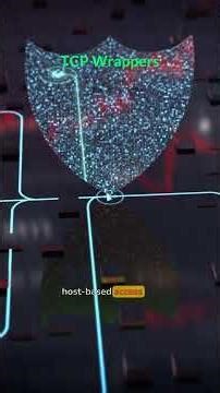 Linux Server Security Access Control #linux #software #cybersecurity #computerscience #technology