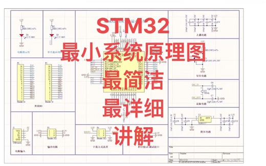【嵌入式实战项目】2024，AD22设计STM32最小系统_AD22电路设计软件_PCB设计_电路设计实战_STM32入门教程