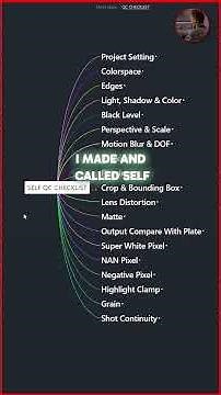 Boost Your Nuke Skills with EASY Quality Check Techniques in 2025