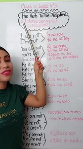 41K views · 1.5K reactions | THE VERB TO BE - NEGATIVE珞#easyenglishtv | EasyEnglish TV | Facebook