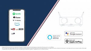 3.4K views · 31 reactions | With the all new Cyrus ONE Cast, turn any set of speakers into a state-of-the-art music system. Don’t just listen to your music, hear it for the first time in an uncompromised level of sound quality and detail. Learn much more about ONE Cast here: https://www.cyrusaudio.com/products/one-cast/ | Cyrus Audio | Facebook