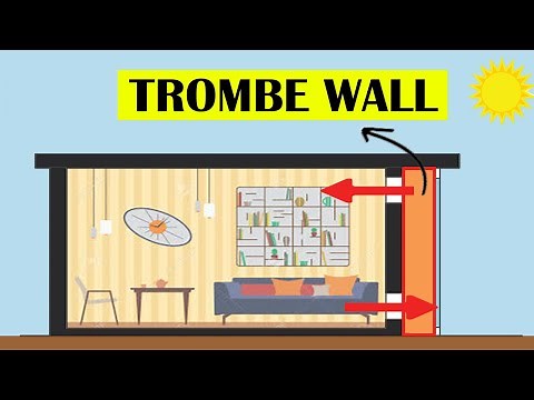 TROMBE WALL || HOW ITS WORKS?SOLAR HEATING TECHNIQUE