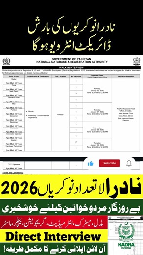 Latest NADRA Govt Jobs 2026 | How to Apply for NADRA Jobs 2026 | Latest Government Jobs 2026