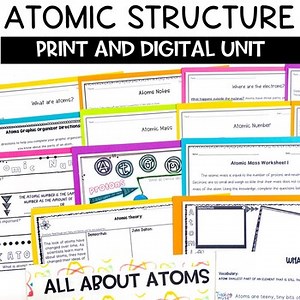 Structure of the Atom Unit Atomic Theory Parts of the Atom Atomic Structure