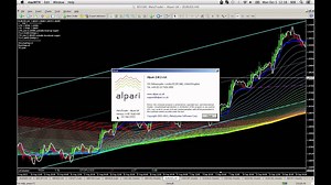 How To Install Metatrader 4 On Mac Os